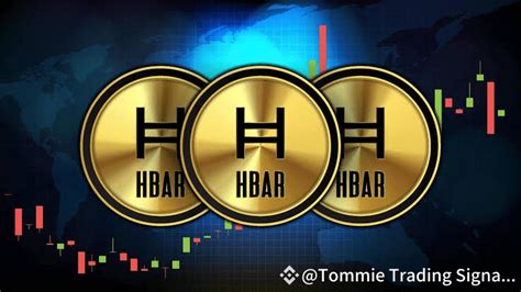 Hedera (HBAR), Market Signals, Futures Expiration