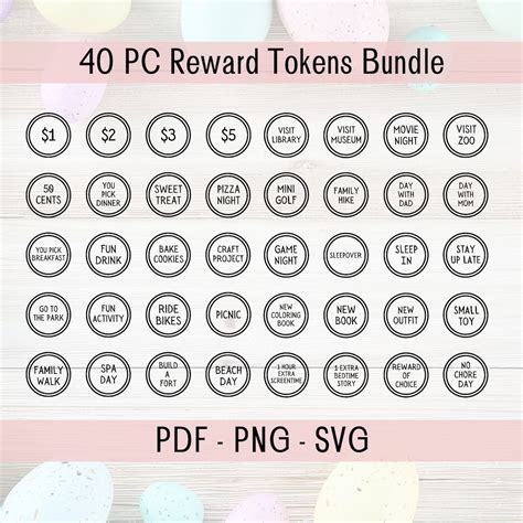 Block reward, Token Sale, Block explorer
